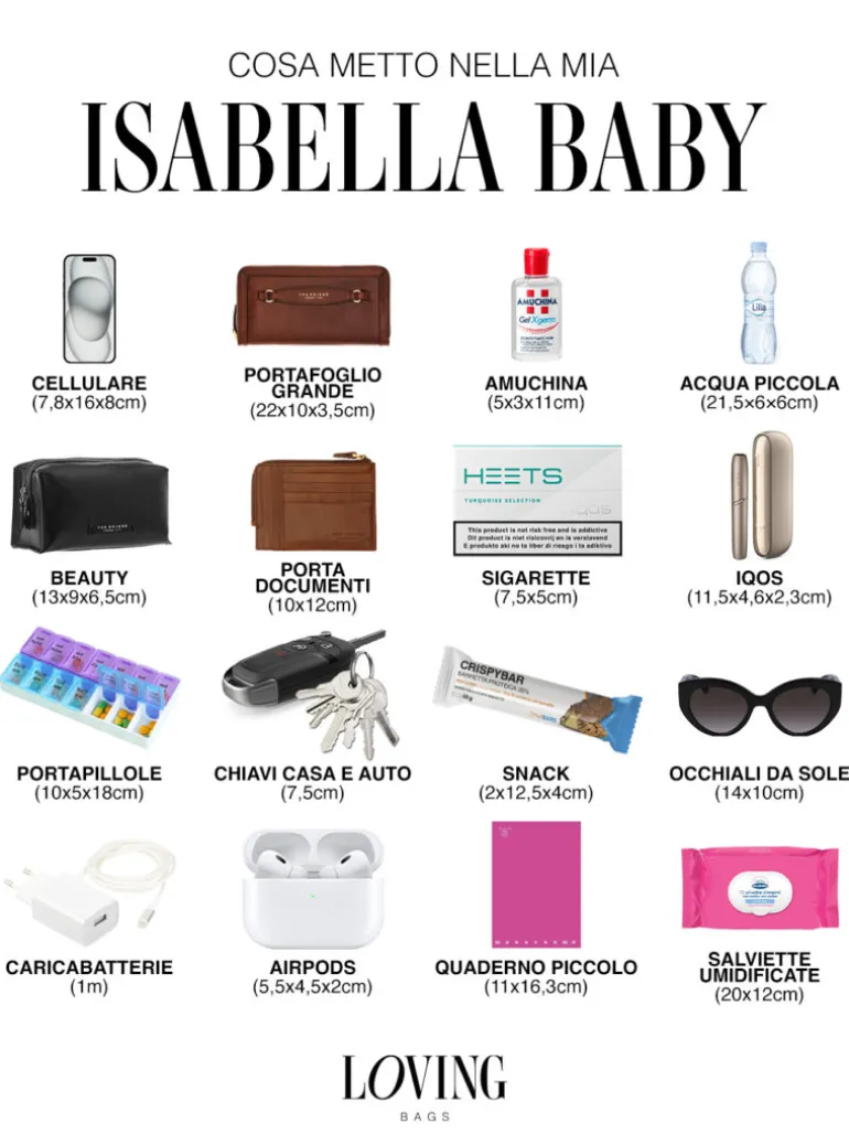 Baby ISABELLA borsa in pelle BLU NAVY – LOVING BAGS
