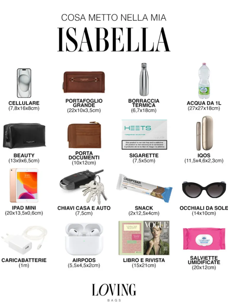 Borsa ISABELLA in pelle NERA – LOVING BAGS